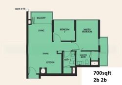 Eco Sanctuary (D23), Condominium #574515581